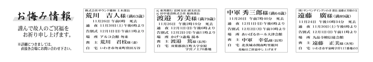 荒川　吉人さん（勿来町窪田万谷）渡邉　芳美さん（双葉郡浪江町大字室原字宮ノ上）中軍　秀三郎さん（北茨城市関南町里根川）遠藤　廣さん（平泉崎字岸）坂本　信子さん（平下大越字根岸二一番地）齋藤　光子さん（四倉町字梅ケ丘南　平四軒町）